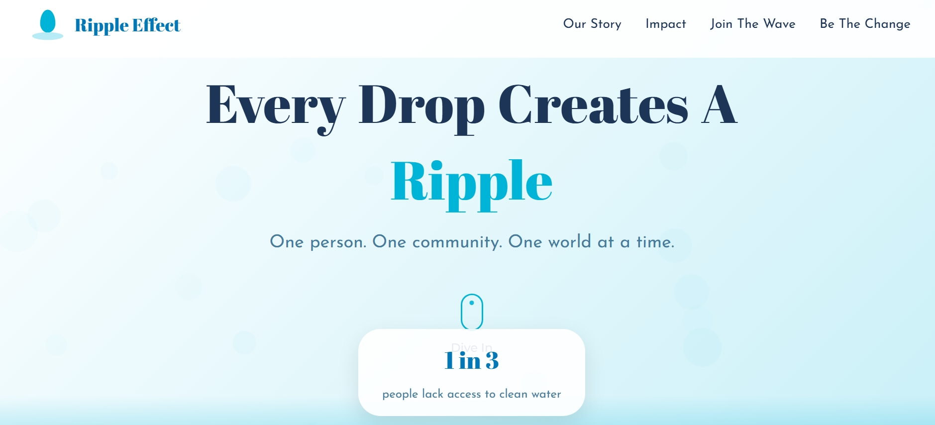 non-profit